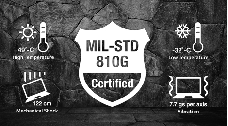 Vojenská Certifikácia MIL-STD 810G
